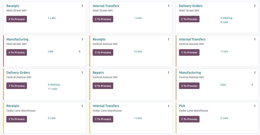 إدارة المخزون
