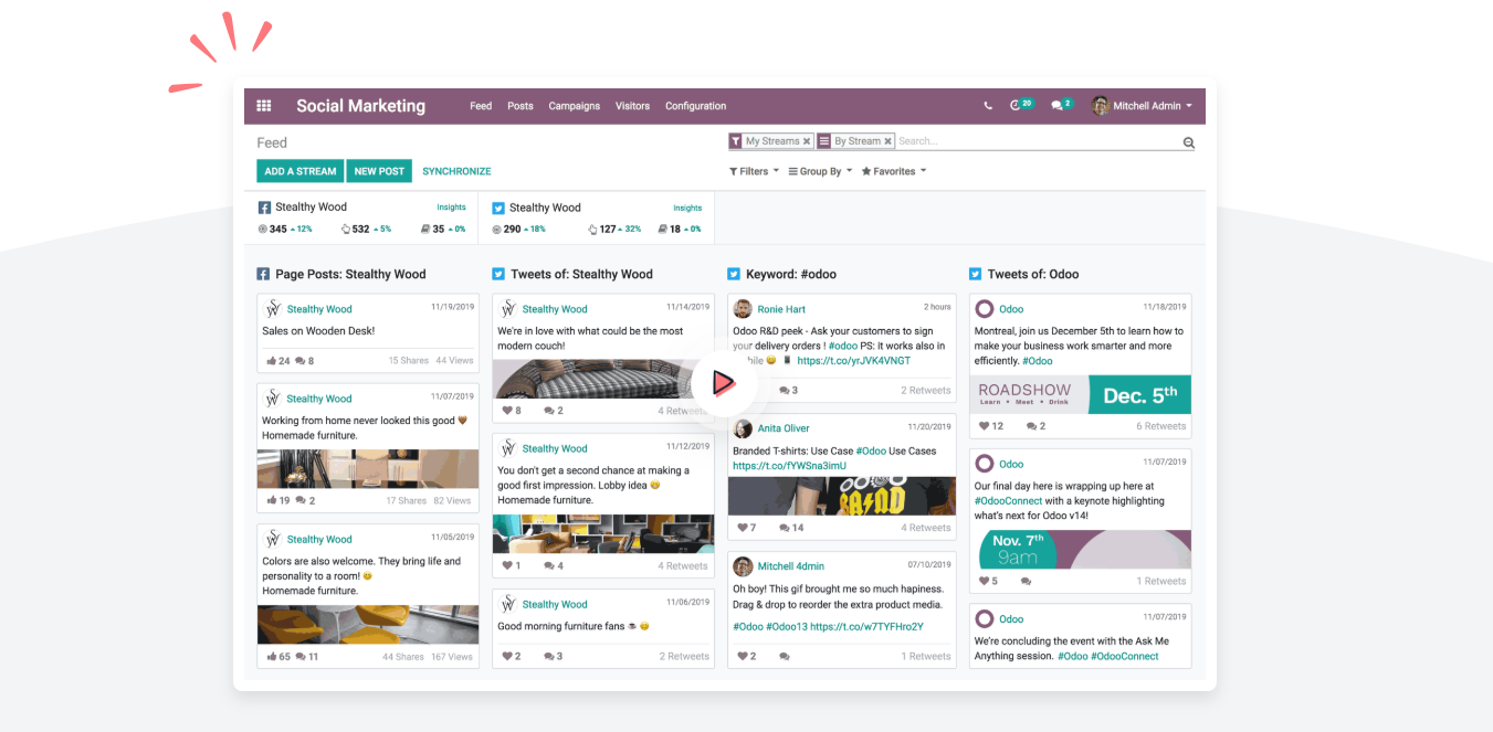 التسويق الالكتروني 